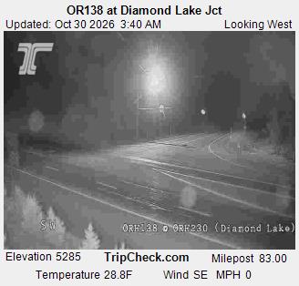OR138 at Diamond Lake Jct